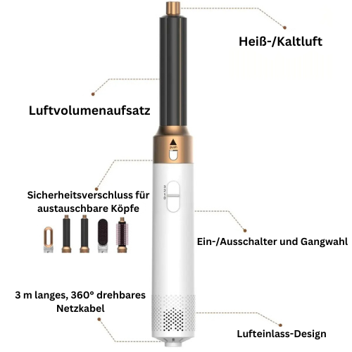 Airstyler Pro™ 3.0