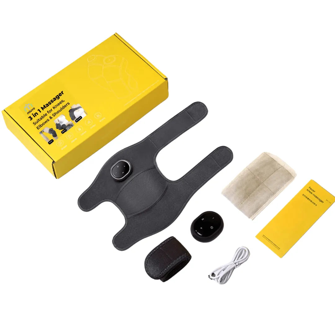 ThermoSupport